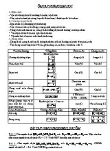 Đề cương Vật lý Lớp 9 - Ôn tập phần điện học